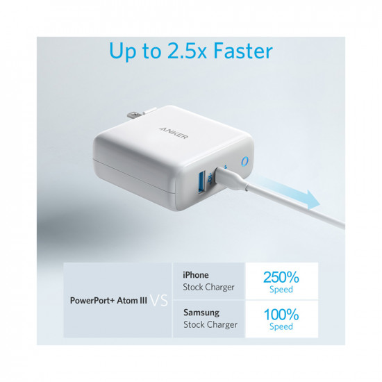 Powerport Atom Iii 2 Ports Wall Charger With Iq 3.0 - White Powerport Atom Iii 2 Ports Wall Charger With Iq 3.0 - White