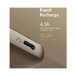 PowerCore III Sense 10K PD - Sage Green Fabric