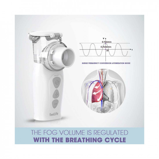 Air Pro Viii Portable Mesh Nebulizer Air Pro Viii Portable Mesh Nebulizer