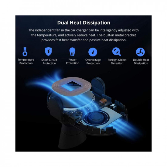 Mi 20W Wireless Car Charger Mi 20W Wireless Car Charger