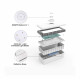 Uvc Ultraviolet Led Sterilizer Sanitization Box For Household Equipment Uvc Ultraviolet Led Sterilizer Sanitization Box For Household Equipment