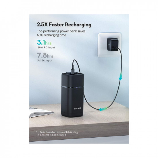 PD Pioneer 20000mAh 80W AC Portable Power Bank - RP-PB054 PD Pioneer 20000mAh 80W AC Portable Power Bank - RP-PB054