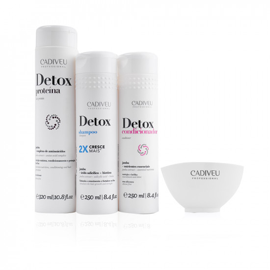 Detox Kit Home Care Detox Kit Home Care