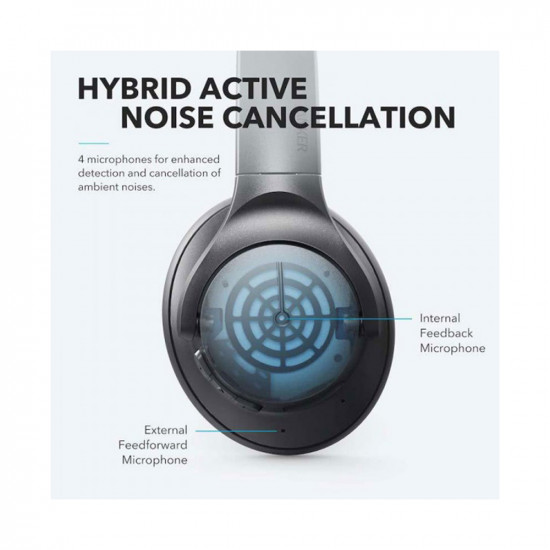 Life Q20 Active Noise Cancelation Headphones -Black Life Q20 Active Noise Cancelation Headphones -Black